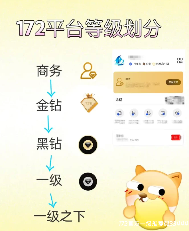 别再乱填邀请码！血的教训：172号卡官方邀请码33444真伪鉴别指南，附避坑秘籍